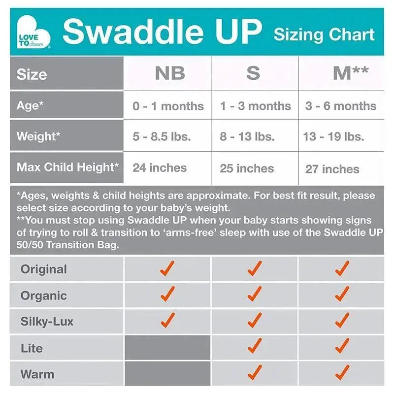Regal-Lager Swaddle Up Blue - Newborn Image 2