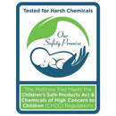 Sealy Cool Comfort Fitted Crib Mattress Pad/Protector Waterproof Image 7