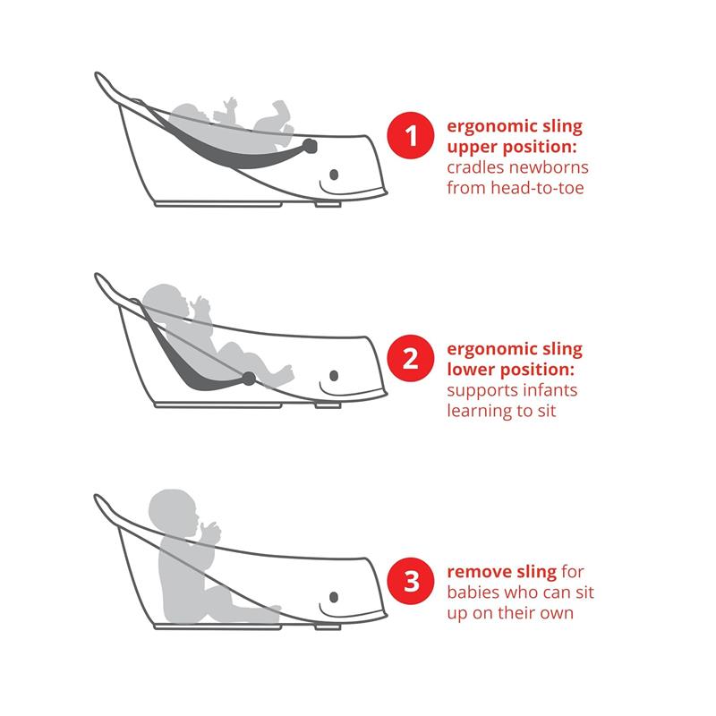 Skip Hop - Baby Bath Tub, 3-Stage Smart Sling Tub, Moby, White Image 9