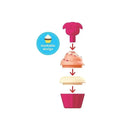 Skip Hop Toy Baking Set For Kids Image 4