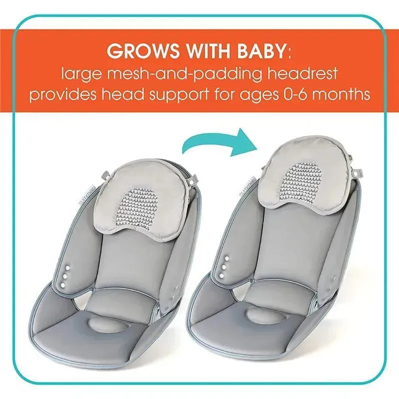 Summer Infant Snug Support In Sink Bather Image 6