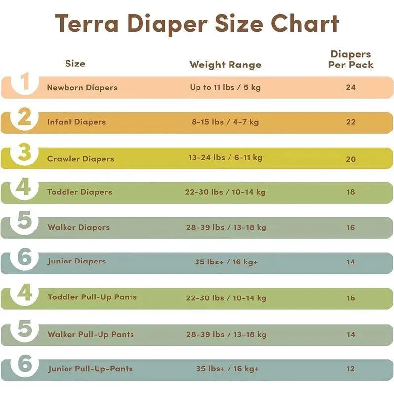 Terra - 20Ct 85% Plant-Based Diapers, Size 3 Image 4