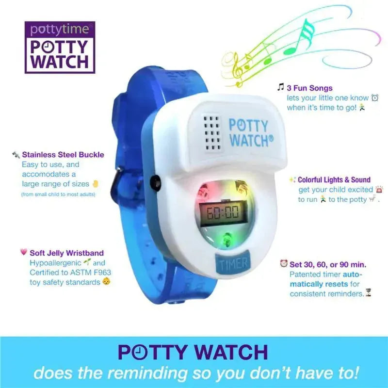 The Original Potty Watch Green Image 2