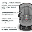 Uppababy - Aria, Declan (Oat Mélange) Image 4
