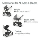 Uppababy - Ridge Jogging Stroller, Gwen (Green Mélange/Carbon Frame) Image 5