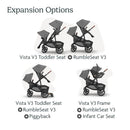 Uppababy - Rumbleseat V3 Second Lower Seat, Greyson (Charcoal Mélange/Carbon Frame/Saddle Leather) Image 2